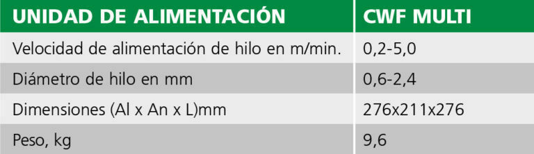 ficha-tecnica-devanador-alambre-frio-migatronic